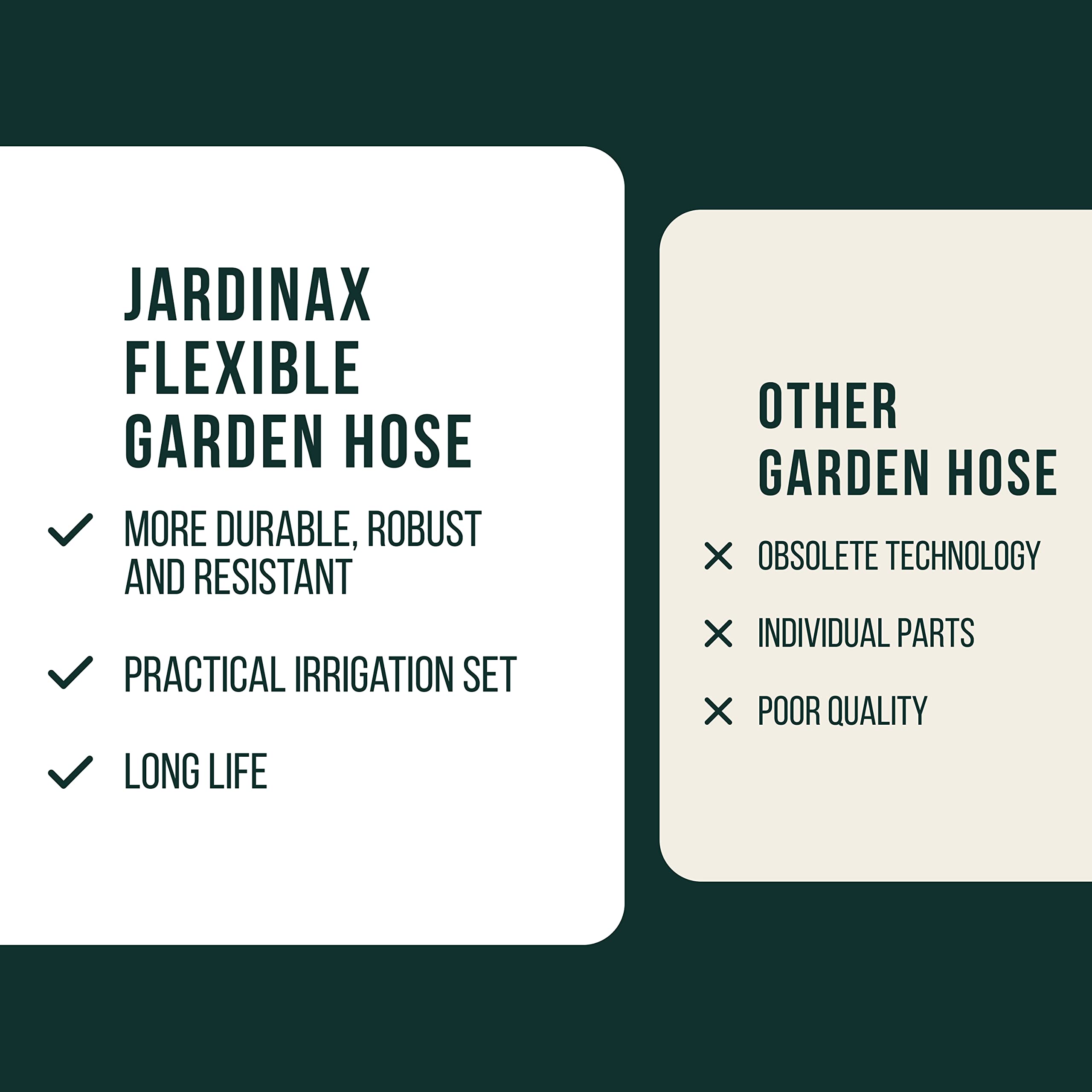 Flexible Garden Hose with Ergonomic Multifunctional Spray Including Adapter and Hand Shower with 8 Spray Functions, Expandable