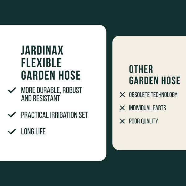 Flexible Garden Hose with Ergonomic Multifunctional Spray Including Adapter and Hand Shower with 8 Spray Functions, Expandable