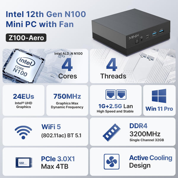MINIX Fanless Windows 11 Pro Mini PC, Intel 12th Gen N300, NEO Z300-0dB 16GB DDR4, 512GB M.2 PCIe Gen3 x 4 SSD Micro Desktop Computer, 4K Dual Display/2.5G LAN, for Business Home office Multi-Tasking