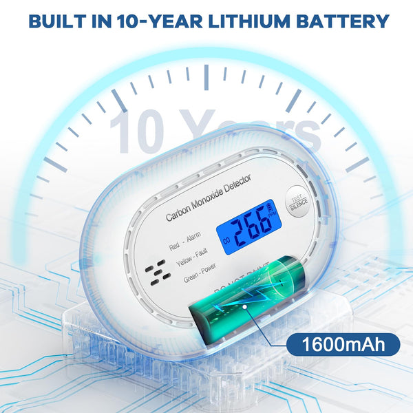 Carbon Monoxide Detector with LCD Digital Display, CE Certified CO Alarm with Sealed in 10 Year Battery, Standalone Audible CO Detector for Home,Black,1 Pack