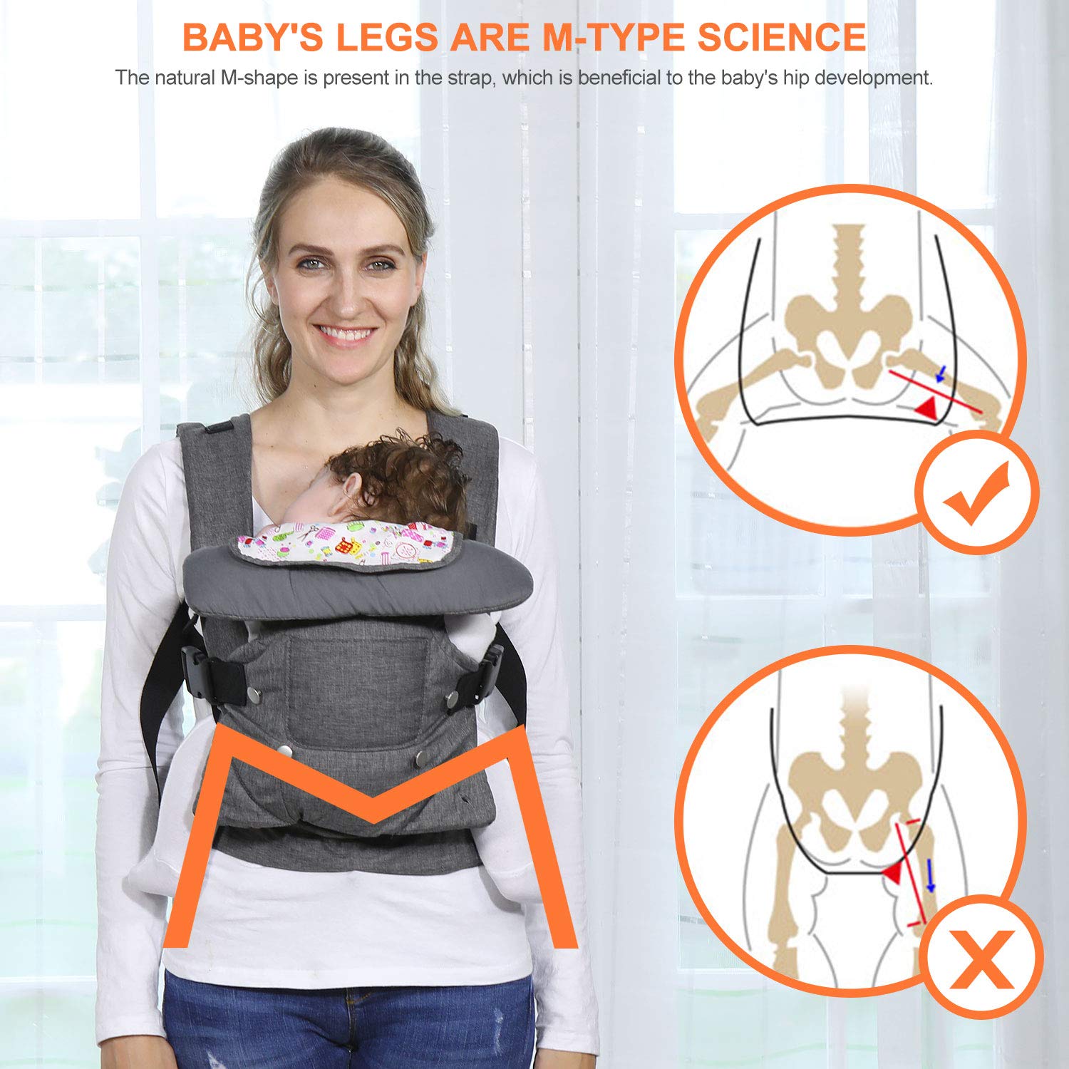 HUIMO Baby Carrier, Ergonomic Design Infant Sling Convertible with Soft Breathable Air Mesh and All Adjustable Buckles for Toddler or Newborn Babies (Grey)