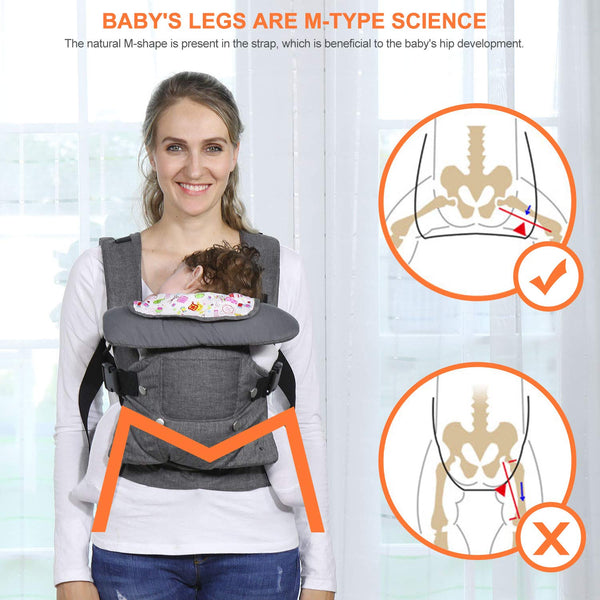 HUIMO Baby Carrier, Ergonomic Design Infant Sling Convertible with Soft Breathable Air Mesh and All Adjustable Buckles for Toddler or Newborn Babies (Grey)