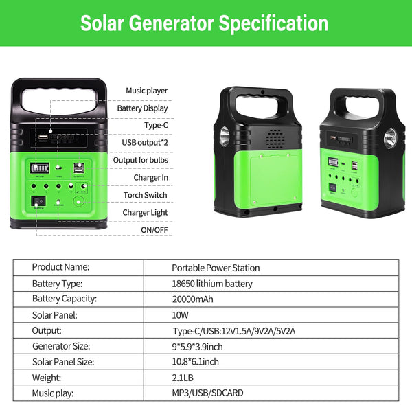 Upgrade-Vclpower 20000mAh DC Power Bank Station with Solar Panels,12V/9V Output Fast Charging Portable Power Station for Home Emergency Outdoor Camping(Green)