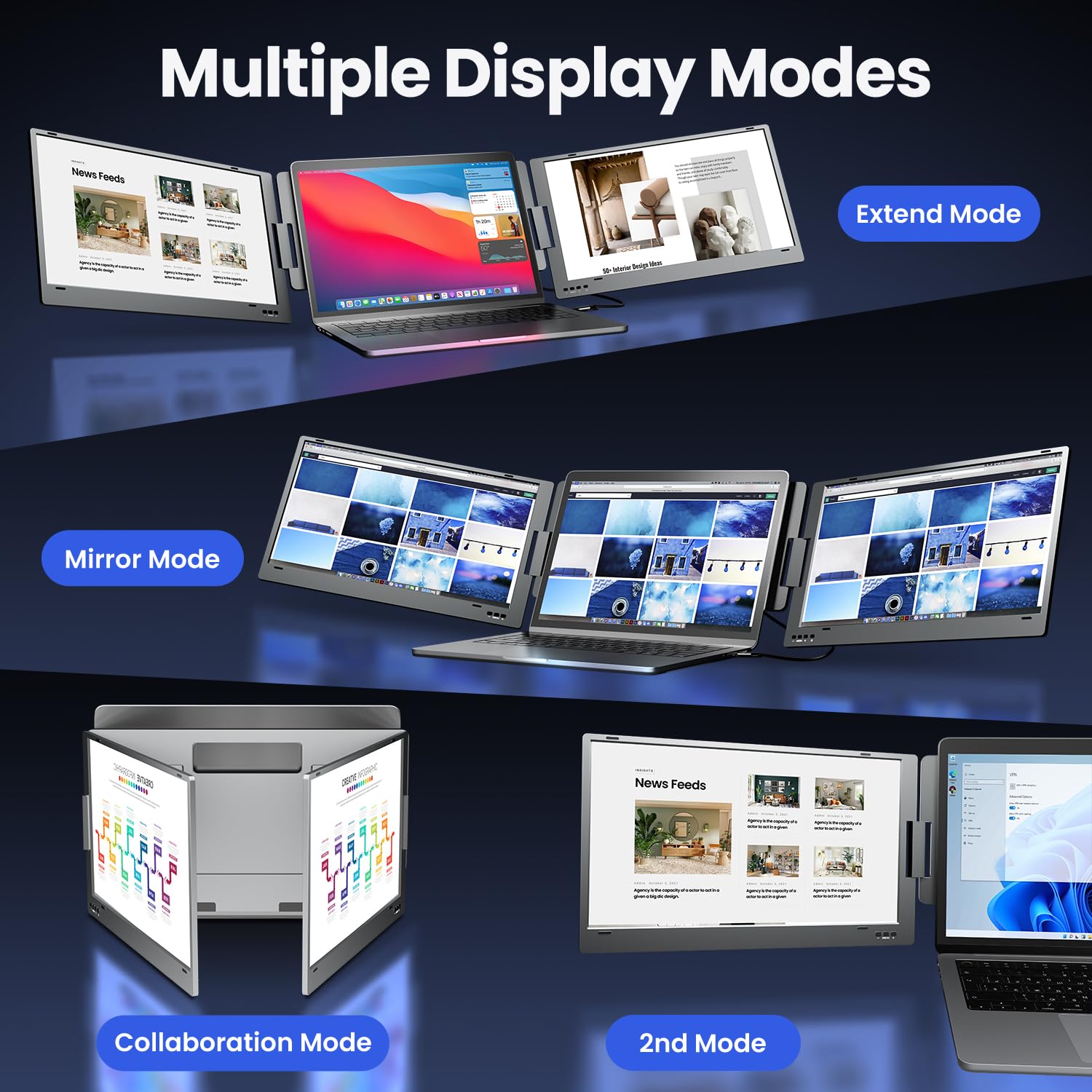 KPKUE 15.6" Laptop Screen Extender Monitor, 1080P FHD IPS Dual Portable Monitor for Laptop, Compatible with 12" -16" Laptops, Plug and Play (Windows only) X90E