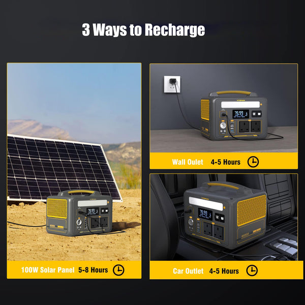 VTOMAN Jump 600X Portable Power Station 600W - 299Wh Solar Generator LiFePO4 Battery Power Station with 600W Pure Sine Wave (Surge 1200W) AC Outlet, PD 60W USB-C, 3x Regulated 12V/10A DC for Camping