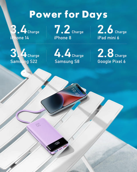 Charmast Power Bank 20000mAh with built-in Cables,Fast Charging 20W PD QC Quick Charge Portable Charger USB C compatiable with Smartphones Tablets and More