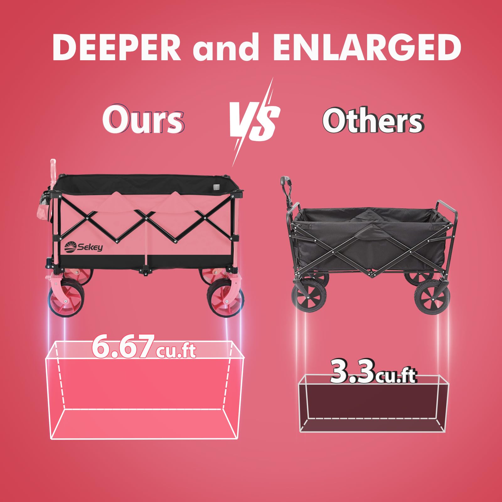 Sekey 200L Folding Festival Trolley with All-Terrain Extra Wide Wheels and Brake, Heavy-Duty Cart Loadable up to 150KG, Patented Four-Directional Foldable Design, Wagon for Beach Camping Outdoor, Grey