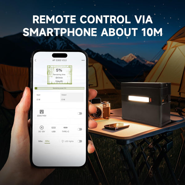 ALLPOWERS Portable Generator 288Wh Power Station Emergency Power Supply with DC/AC Inverter, PD Technology, Wireless Output, Charged by Solar Panel/Wall Outlet for Camping