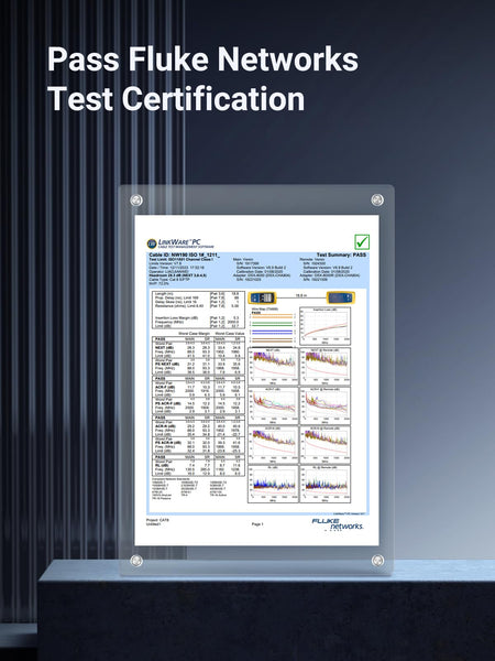 UGREEN Ethernet Cable 5M, Cat 8 Internet Cable Flat High-Speed 40Gbps 2000Mhz Network Cable, Gigabit Braided RJ45 LAN Cable Patch Cord Compatible for PC/Laptop, PS5, Xbox, Modem, Router, Switch, TV