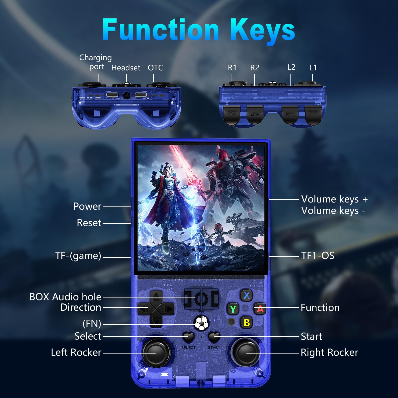 2025 New Upgrade R36MAX Retro Handheld Game Console with 64GB Built-in 18000+ Classic Games, Portable Video Gaming Console Linux System 4.0 Inch IPS Screen, 4000mAh Rechargeable Battery-Black