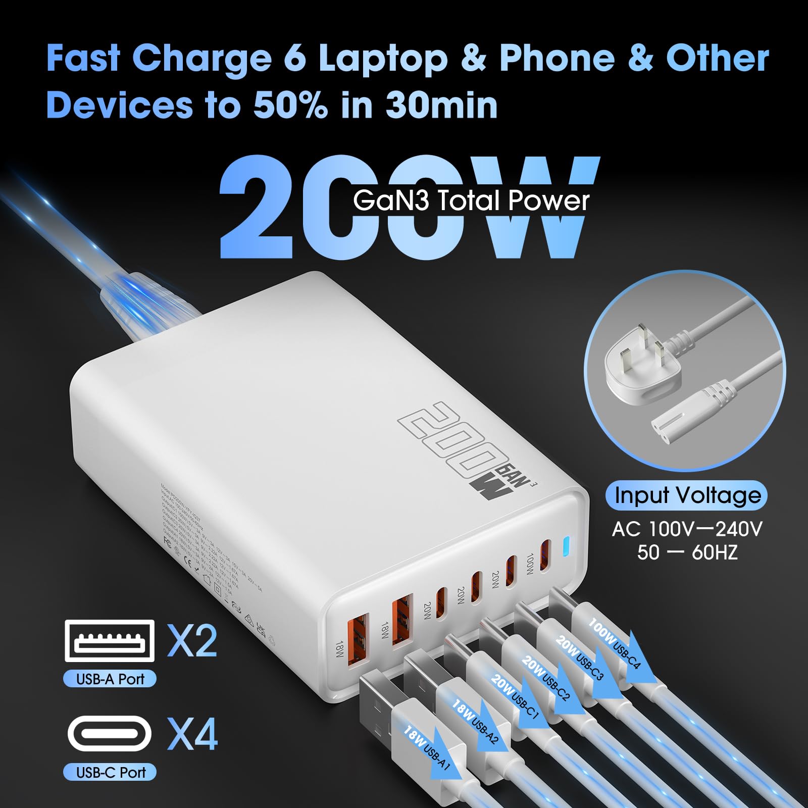 200W 6-Port USB Charging Station, PD 100W 65W 45W 20W 18W USB C GaN III Charger Laptop & Phone Fast Charger Plug, Compatible with MacBook Pro/Air,Dell XPS, iPhone 15/16/14/ Pro, iPads, Steam Deck