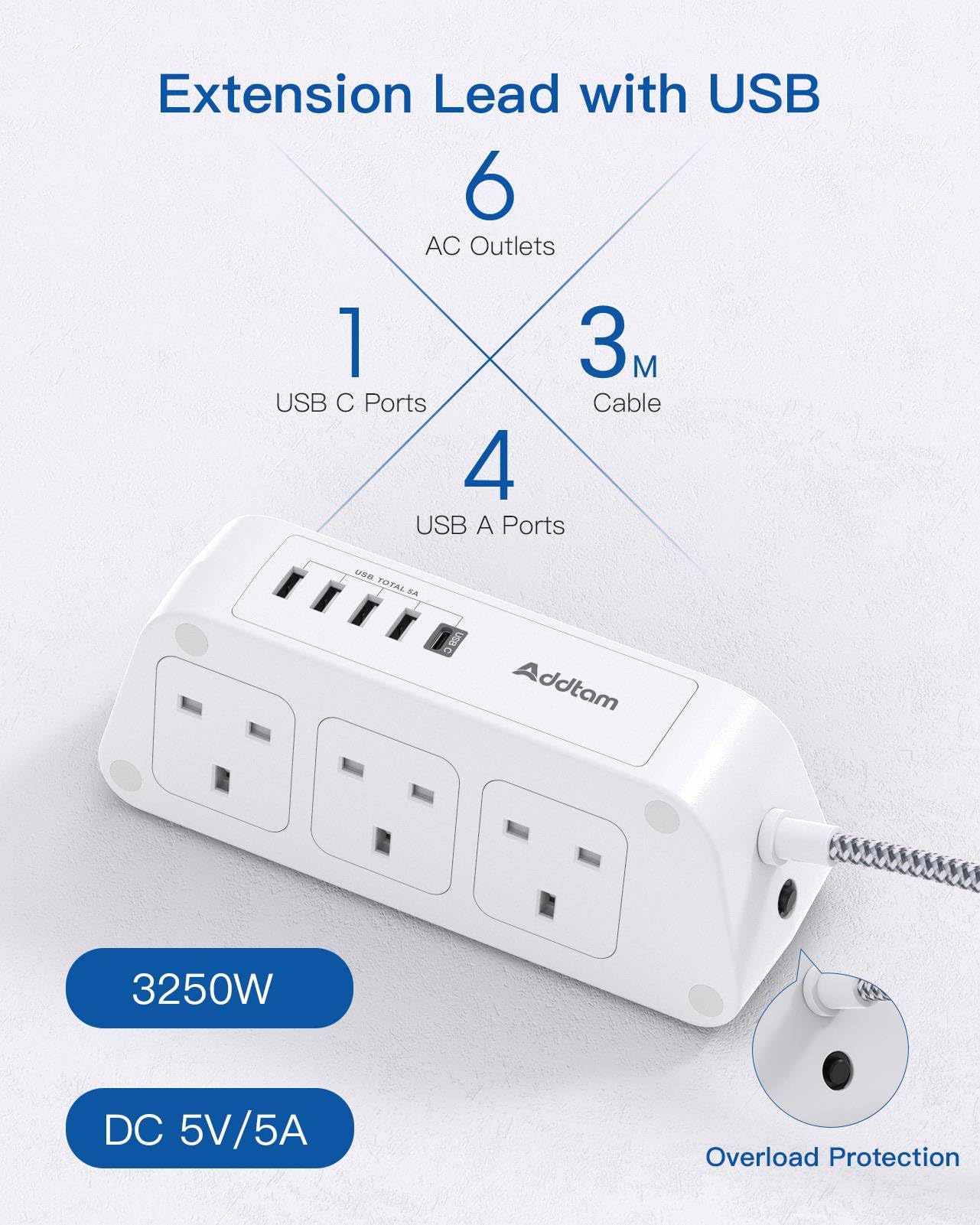 Black Extension Lead with USB Slots，6 Way Outlets 5 USB(5A, 1 USB- C and 4 USB-A Port) with 1.6M Braided Extension cord, 3250W Overload Protection，Security Surge Protection Plug Extension Socket