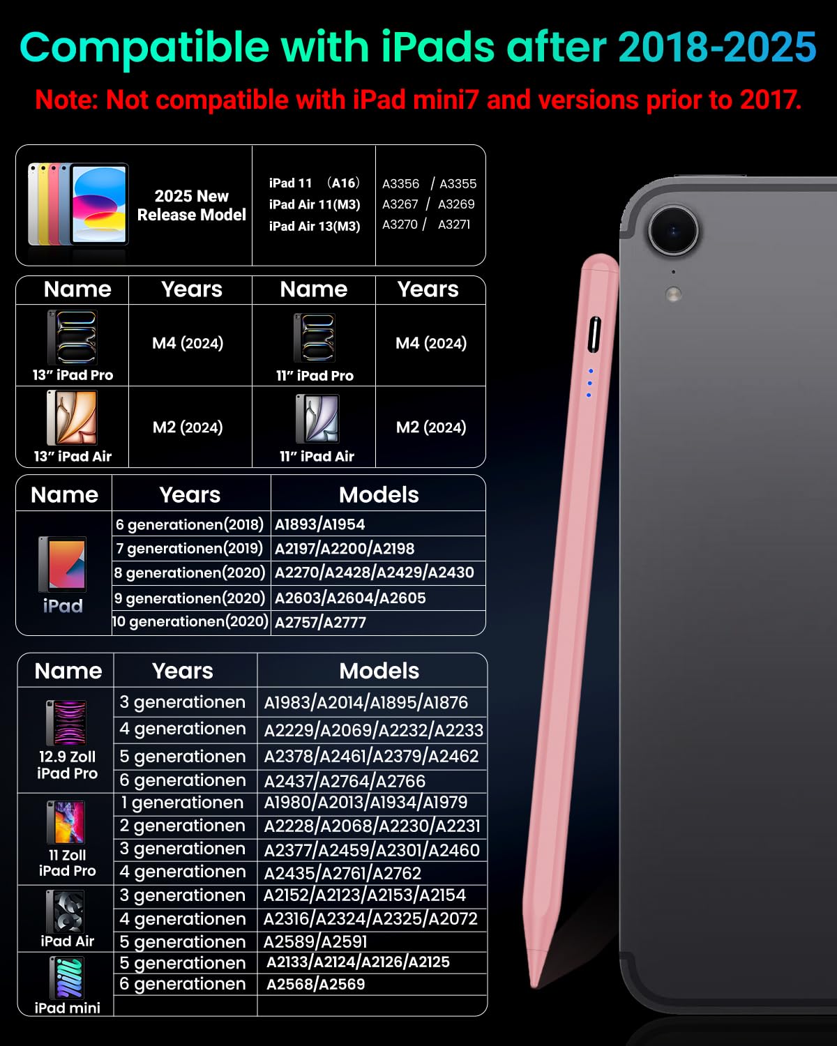 Variglas Pencil for iPad - 2018-2025 15 Minutes Fast Charging, Palm Rejection,Tilt Sensitivity, Stylus Pen Compatible with iPad Pro 11"/12.9"/13", 11/10/9/8/7/6th Gen, Air 3-6, Mini 5/6