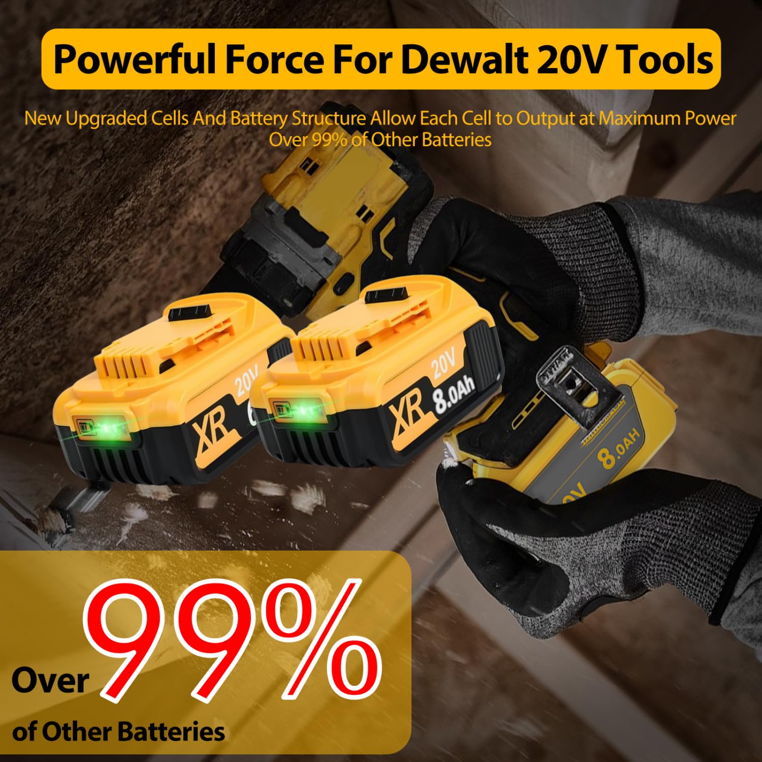 2 Pack 8.0Ah DCB182 Replacement for Dewalt 18V Battery, Compatible with Dewalt Batteries DCB200 DCB184 DCB101 DCB107 DCB112 DCB105 DCB115 DCB203 with LED Indicator