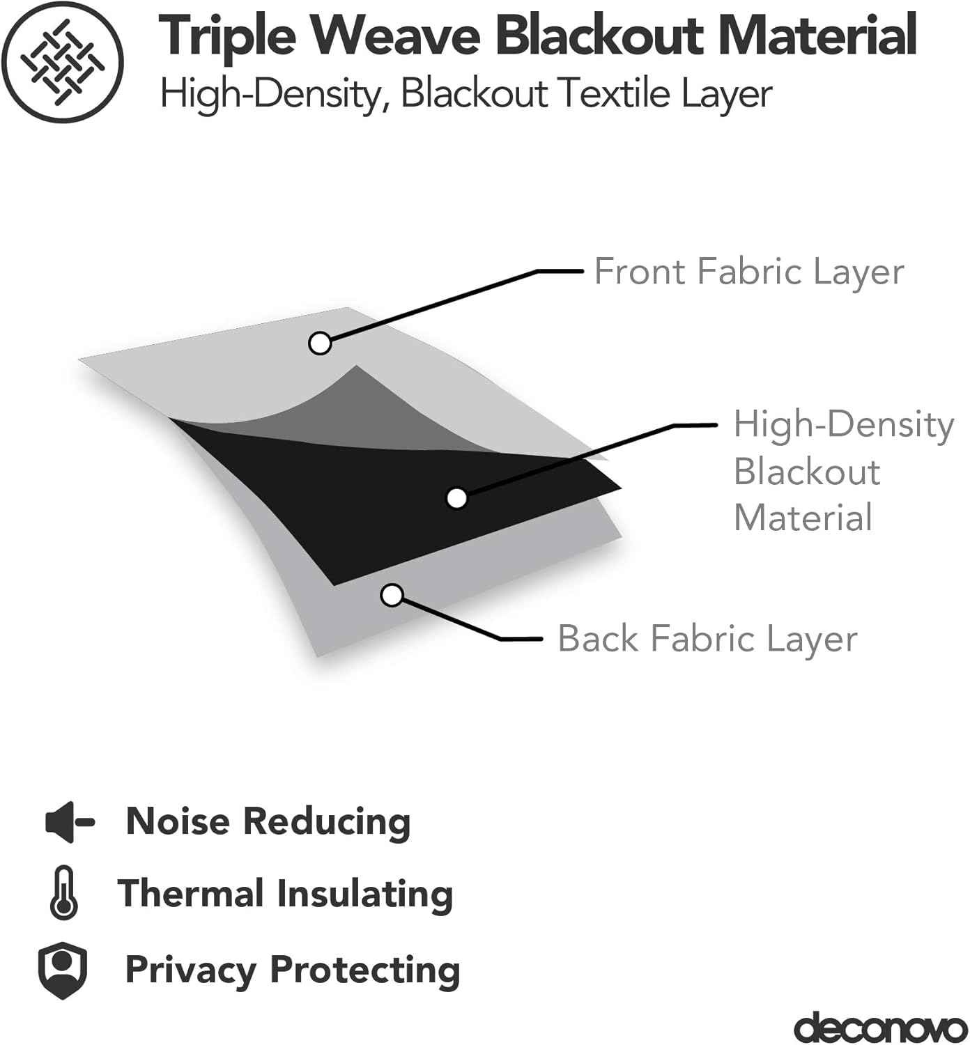 Deconovo Blackout Curtains Eyelet Super Soft Thermal Insulated Ring Top Blackout Curtains for Nursery 46 x 54 Drop Inch Dark Grey 2 Panels