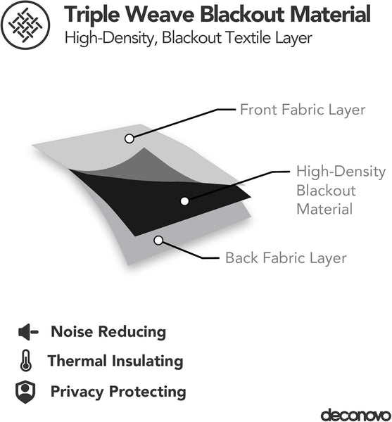 Deconovo Blackout Curtains Eyelet Super Soft Thermal Insulated Ring Top Blackout Curtains for Nursery 46 x 54 Drop Inch Dark Grey 2 Panels