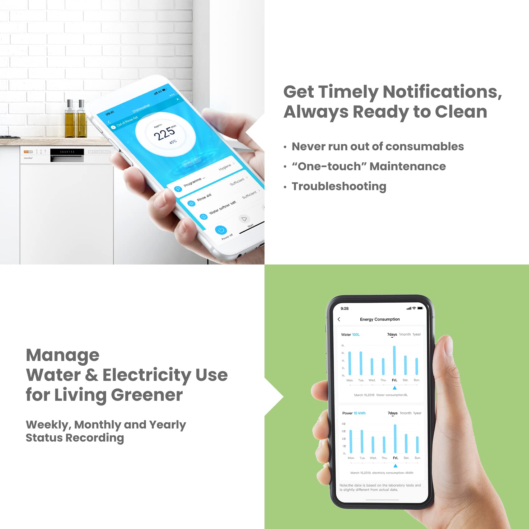 COMFEE' Freestanding Dishwasher FD1435E-X with 14 place settings, Full Size, Whisper Quiet 44dB, Wide LED Display, Delay Start, Half Load Function, Flexible Racks, Stainless Steel