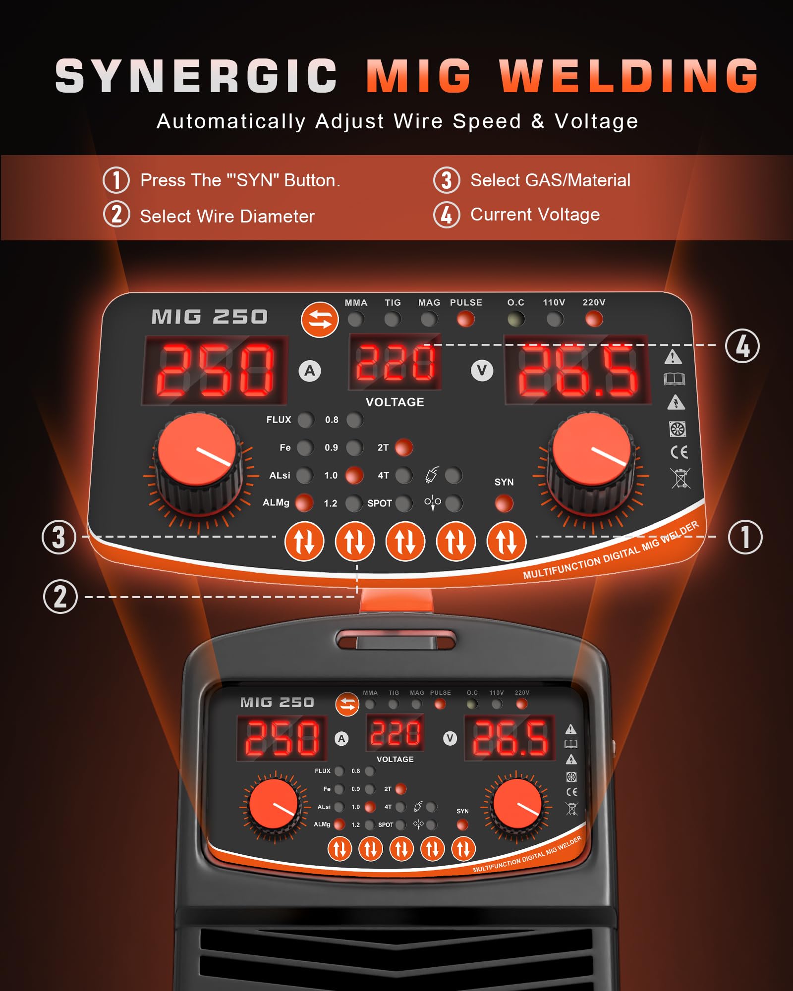 FEIFANKE Gasless MIG Welder 240V 145A Welding Machine MIG MAG 4 in 1 Gasless MIG/MIG/MMA/Lift TIG Welder Machine Inverter Synergy IGBT Suitable for 1.0-4.8mm Carbon Steel and Iron