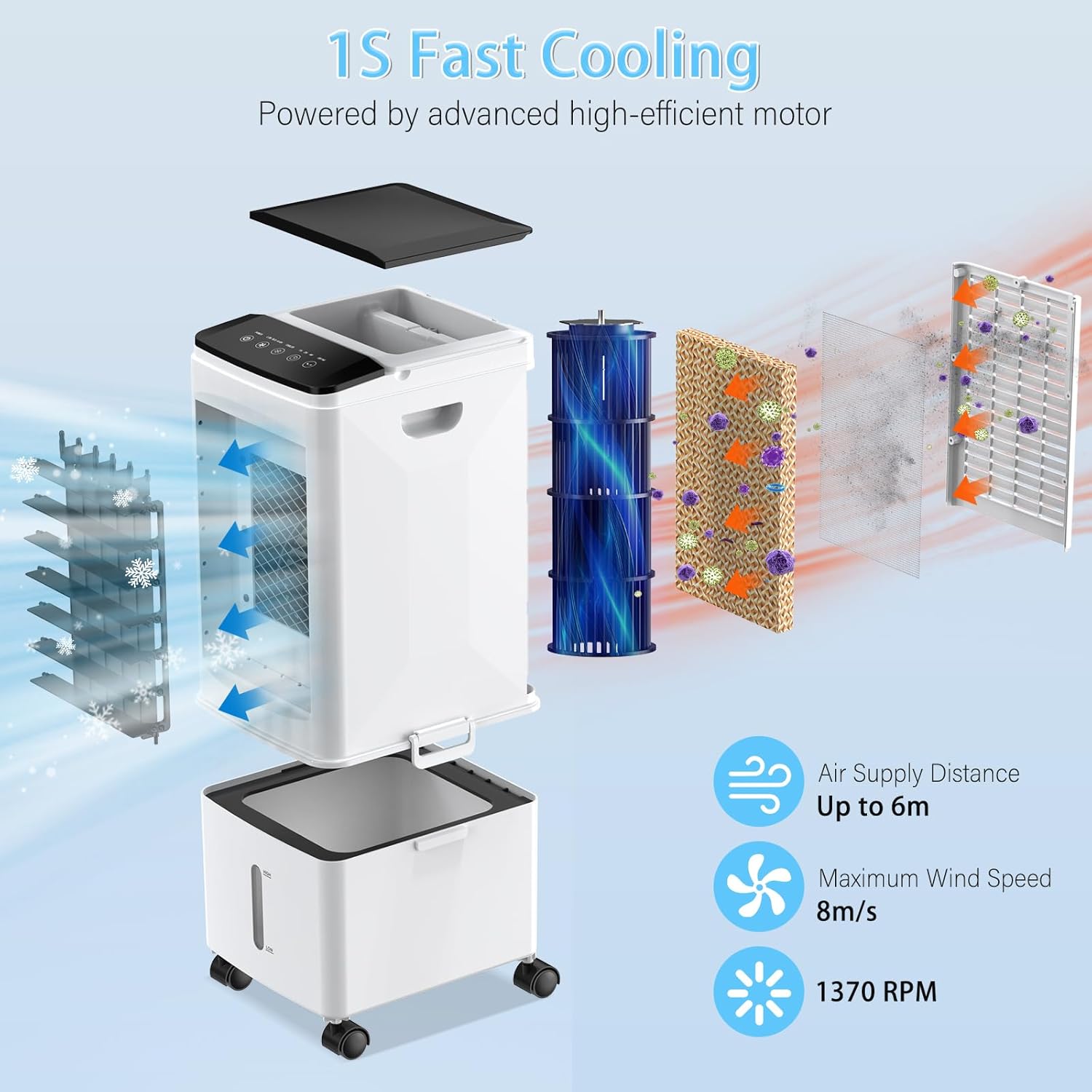 Bidiowe Mobile Air Conditioners, 9.5L AC Unit Tank 60W Evaporative Air Cooler Automatic Light Off 60°/120° Oscillation 3 Modes 7H Timer Remote Control 3 Ice Box Quiet Cooling Fan for Home, Office