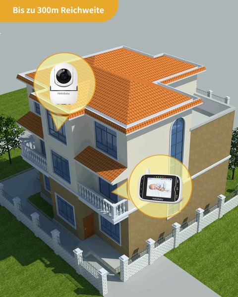 HelloBaby Baby Monitor, Upgrade Video Baby Monitor with Camera and Night Vision, 960p, No WiFi for Privacy, ECO Mode,Digital 2X Zoom,Alarm Function