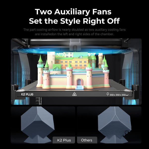 Creality K1C 3D Printer, 600mm/s Fast Speed Clog-Free Extruder Auto Leveling 3D Printers with AI Camera for 300°C Printing,Switchable Silent Mode Reliable Carbon Fiber 3D Printing 220*220*250mm(Black)