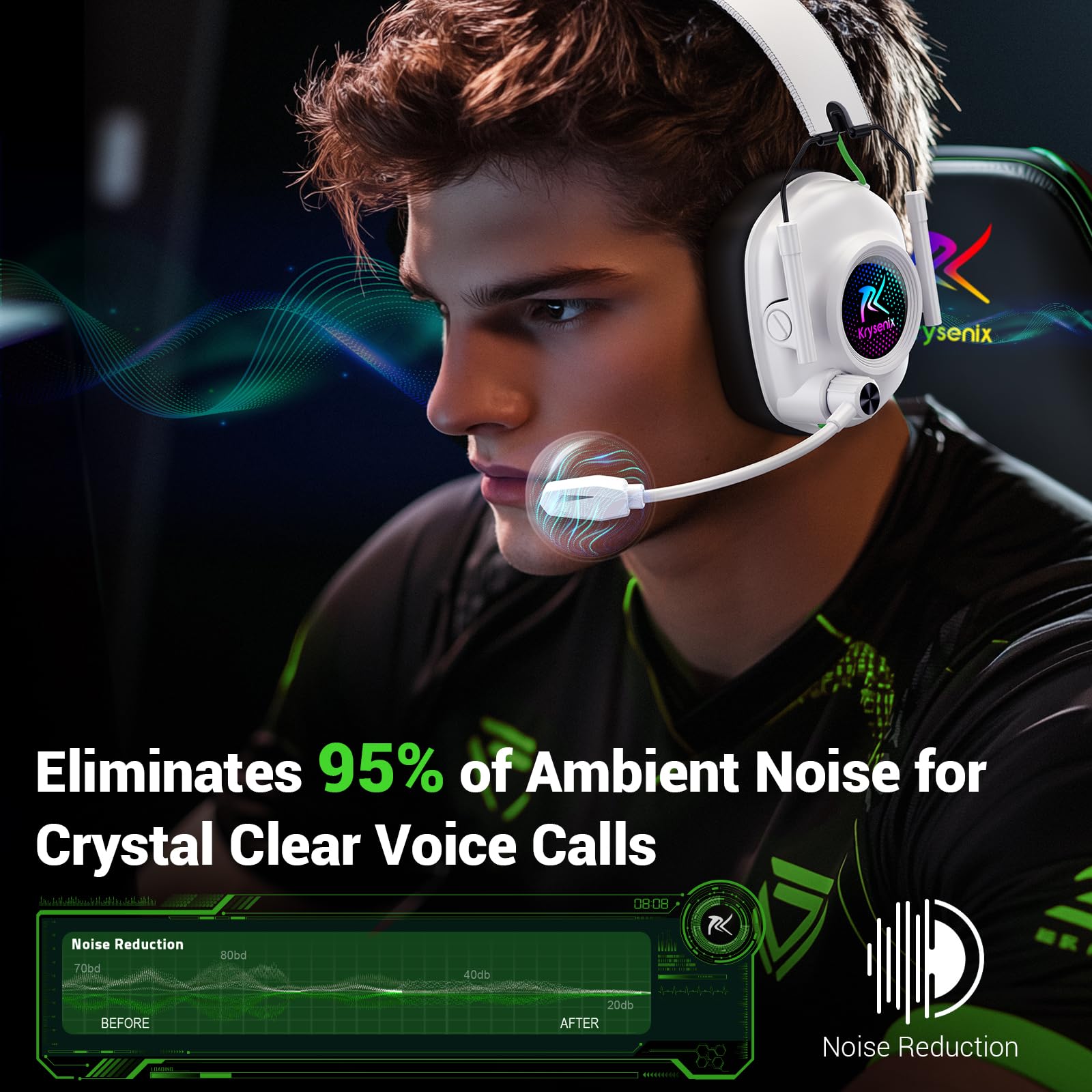 Krysenix KGH2 Wireless Gaming Headset for PS5, PS4, PC, Switch, 2.4GHz Bluetooth Wireless Headphones with Mic, Gaming & Music Dual Mode, ENC, Foldable, Cool LED, 40+ Hrs Battery, White Black