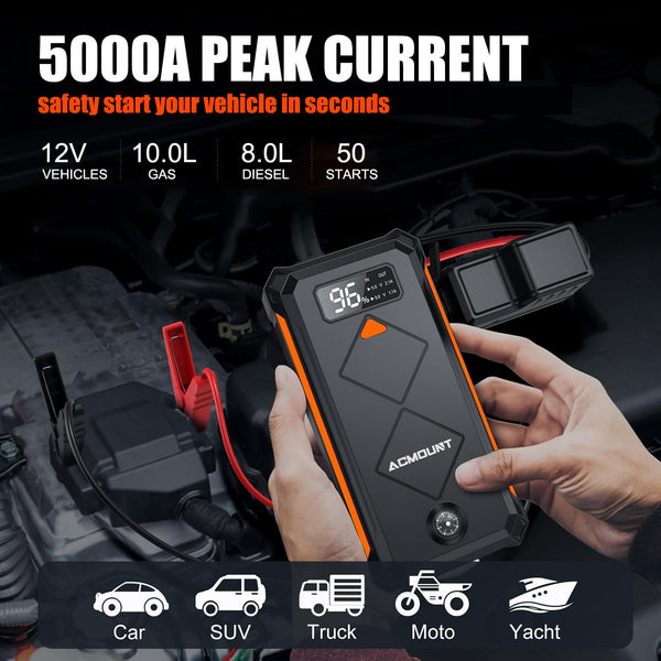 Acmount 5000A Jump Starter Power Pack 12V Car Battery Booster Jump Starter (up to 10L Gas/ 8L Diesel), Portable Car Starter Power Bank with Jump Leads, LED Flashlight, LCD Screen