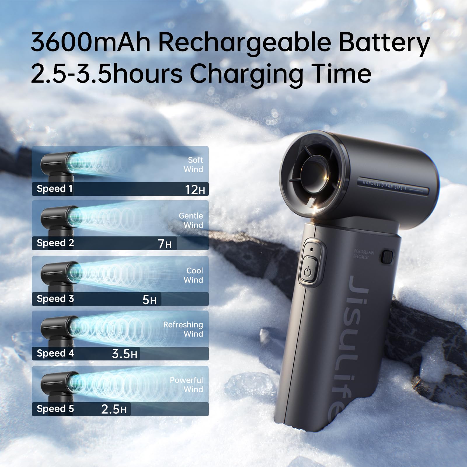JISULIFE Portable Handheld Fan Life9, Turbo Power High Speed Air [18H Max Cooling Time], 5 Gear Wind, 5000mAh Rechargeable, Mini Pocket Design, Personal Fan for Travel Concerts Camping Makeup - Black