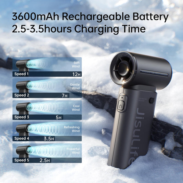 JISULIFE Portable Handheld Fan Life9, Turbo Power High Speed Air [18H Max Cooling Time], 5 Gear Wind, 5000mAh Rechargeable, Mini Pocket Design, Personal Fan for Travel Concerts Camping Makeup - Black