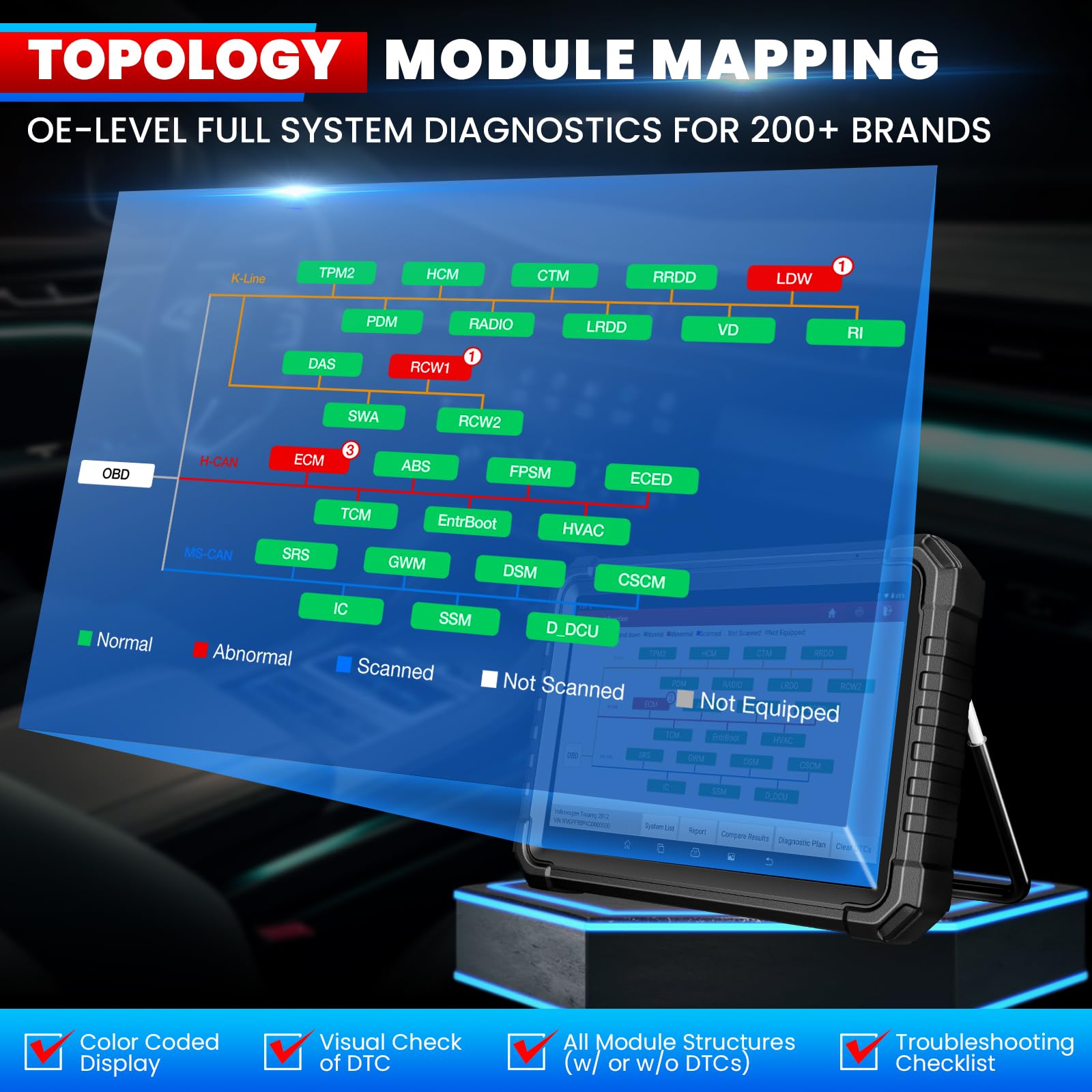 LAUNCH X431PRO3S+Elite Launch Diagnostic Tool SmartlinkC intelligent OE Topology Full System Diagnostic Tool with 37+Reset, ECU Coding, Active Test,Remote Wireless Diagnose,CANFD/DOIP/J2534