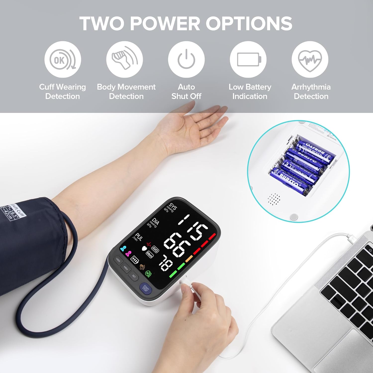 Medical Blood Pressure Monitors, Upper Arm Large Cuff Blood Pressure Machine for Home Use, Super Large 6.4” LED Display | CE Certified | MHRA Registered | 2 * 120 Sets Memory | Heart Rate Monitor