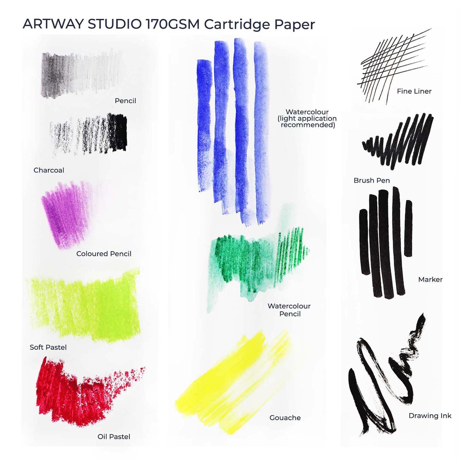 Artway Studio - Acid Free A1 Cartridge Paper for Drawing - Ideal for Dry Art Applications - 170gsm - A1 (100 Sheets), White