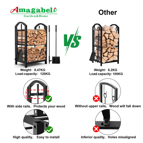 Amagabeli Fireplace Log Rack 29.5inx15.7inx11.8in with 4 Fireplace Tools Wrought Iron Firewood Holders Indoor Wood Stove Outdoor Fireplace Log Storage