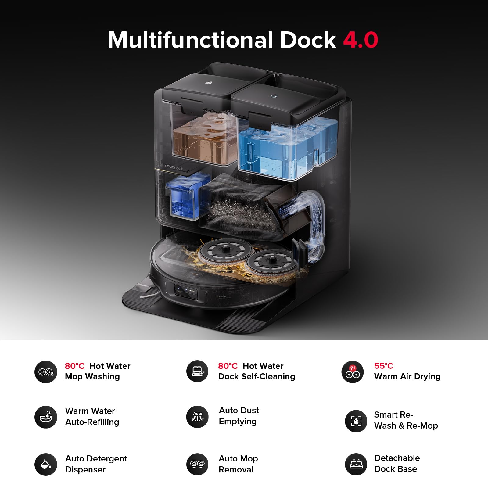 roborock Saros Z70 Robot Vacuum and Mop, OmniGrip Mechanical Arm, AI-Powered, 22,000Pa, 3.14'' Ultra Slim, FlexiArm Riser Technology, AdaptiLift Chassis, Obstacle Avoidance, Multifunctional Dock 4.0