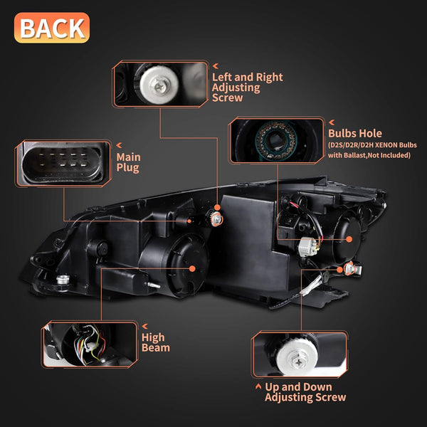 VLAND Headlights for Golf 7.5 MK7.5 2017-2020 Front Lights with Sequential Indicator, not fit GTI/R line/MK7, not include bulbs, E-mark, One Pair