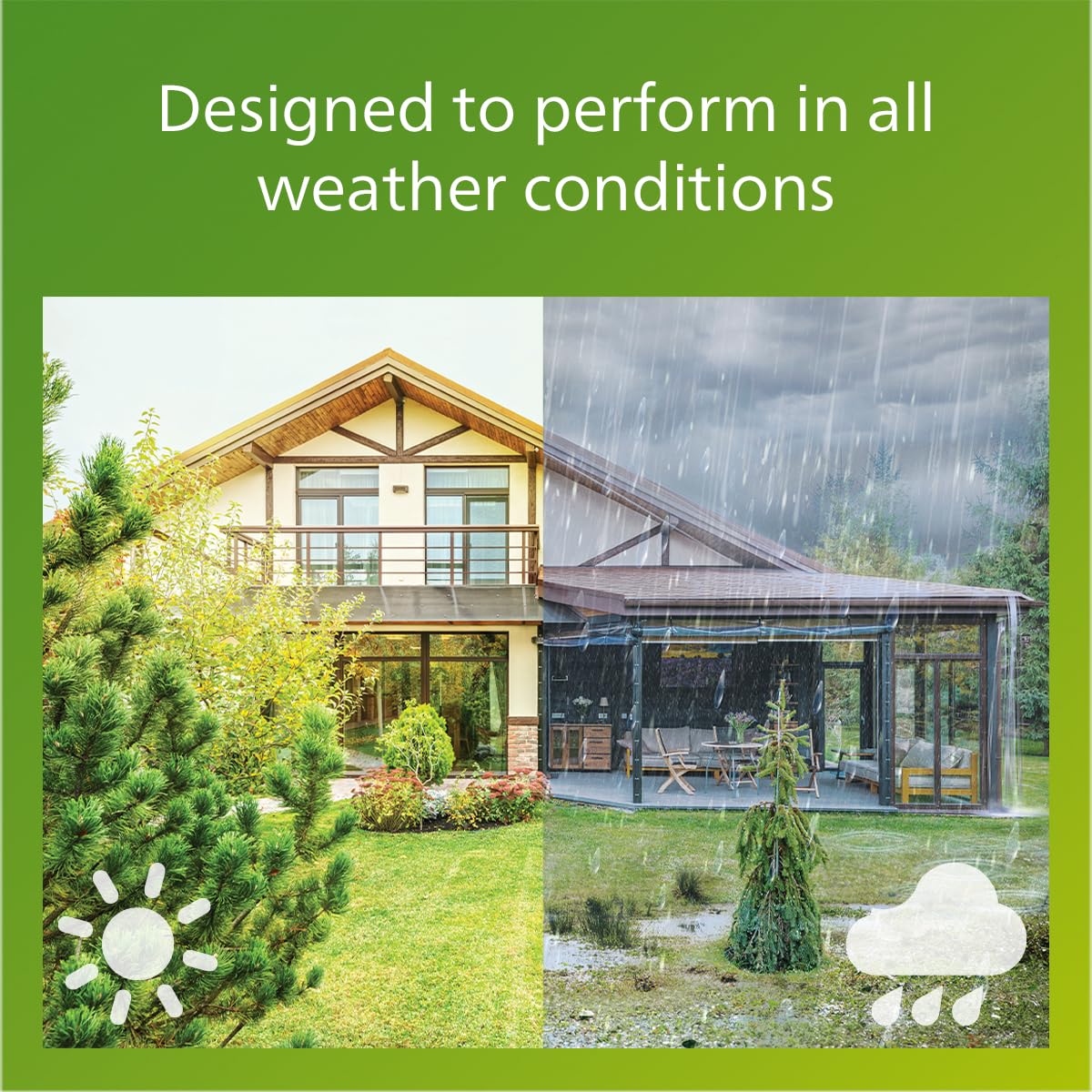 Philips myGarden Raccoon LED Wall Light with Motion Sensor [Anthracite] 3.5 W Integrated LED For Garden and Patio Lighting