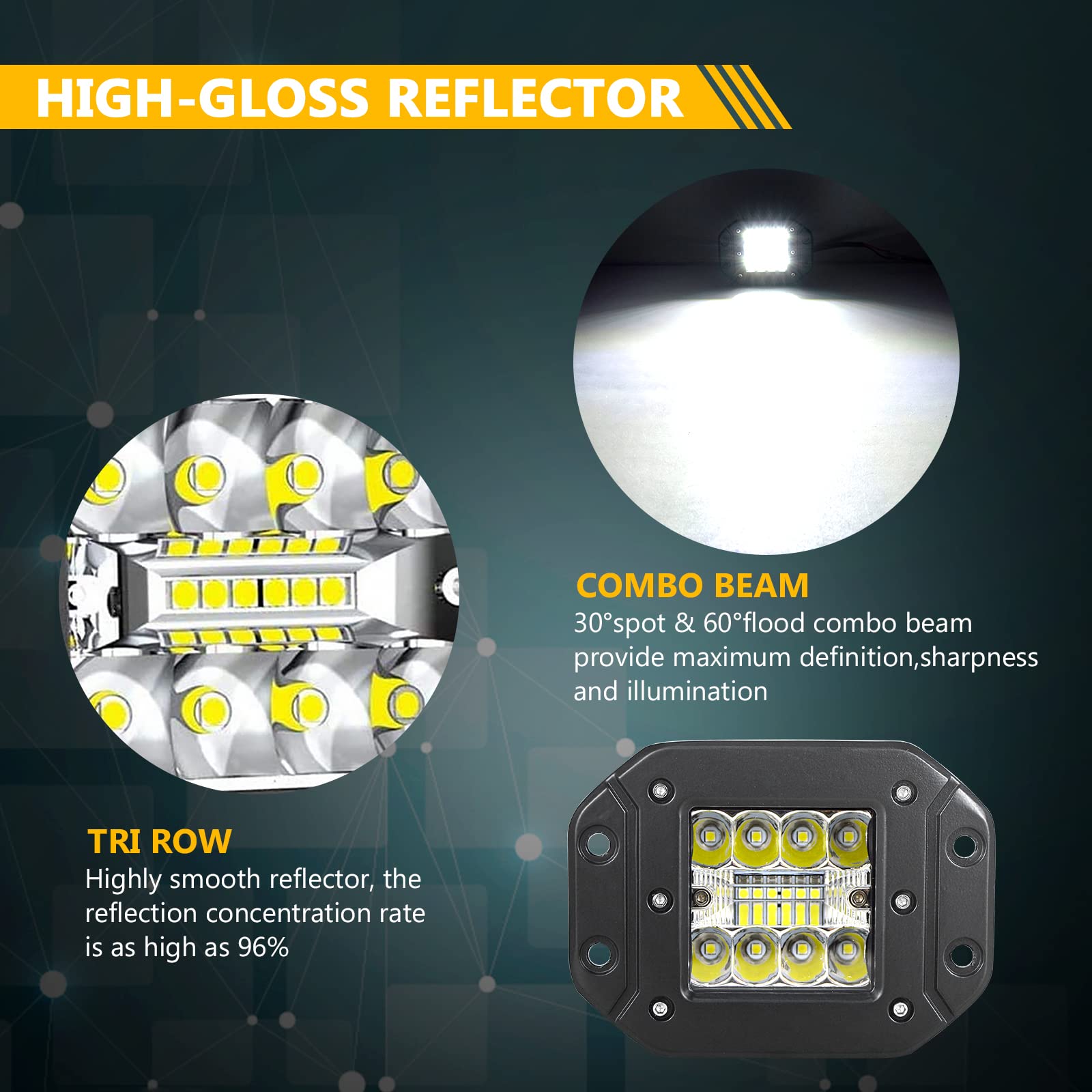 RIGIDON 2 Pcs Led Work Light, 5 inch 42W Spot Beam, 12V 24V Driving Lights Lamp for Car Off road Boat Truck 4x4 SUV ATV Tractors Excavator, 6000K White, Fog Lamp