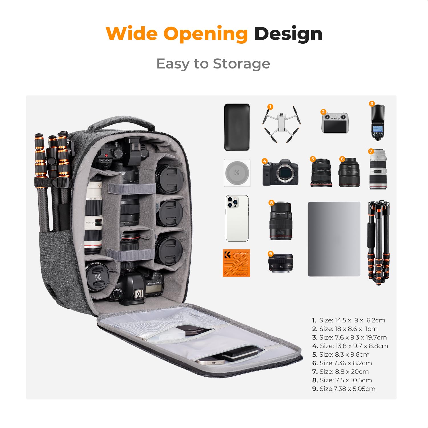 K&F Concept Camera Backpack,Hardshell DSLR Photography Camera Bag with 15-15.6 Inch Laptop Compartment Waterproof Camera Case Compatible for Canon/Nikon/Sony/DJI Mavic Drone