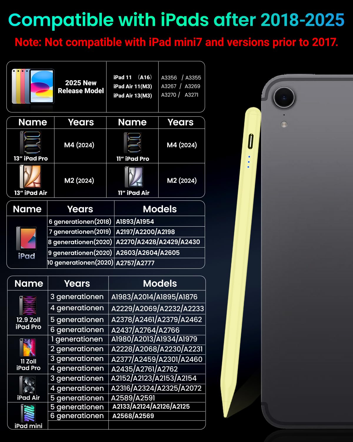 Variglas Pencil for iPad - 2018-2025 15 Minutes Fast Charging, Palm Rejection,Tilt Sensitivity, Stylus Pen Compatible with iPad Pro 11"/12.9"/13", 11/10/9/8/7/6th Gen, Air 3-6, Mini 5/6