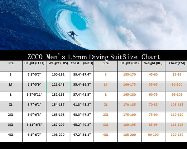 ZCCO Men's Wetsuit-Ultra Stretch 1.5mm Neoprene Suit with Back Zip, Full Body One-Piece Diving Suit for Snorkeling, Scuba Diving, Swimming and