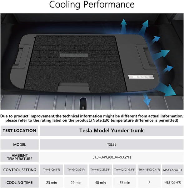 Alpicool TSL35 12v fridge for Tesla Model Y, 35L Car Refrigerator Compressor Camping Fridge Portable Freezer for Travel, Road Trips, Min -20℃ (for 2024 and earlier)
