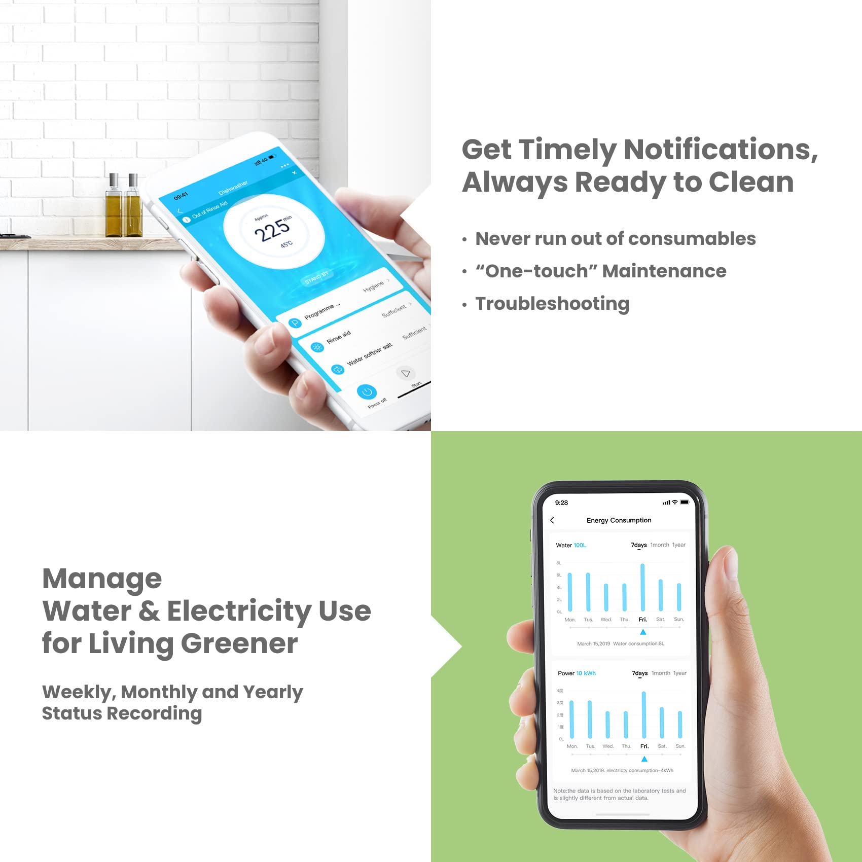 COMFEE' Freestanding Dishwasher CDWEF1034BW-UK 45cm Width, Slimline Dishwasher with 10 place settings, Quick Wash, Hygiene Wash, Delay Start, Half Load, Adjustable Basket - White