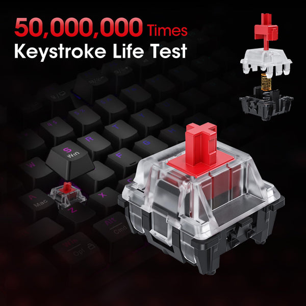 KOORUI Gaming Keyboards, 26 RGB Backlit Mechanical Keyboard Wired 104 Keys Full Size UK Layout with Blue Switch Gamer Keyboards for Windows MacOS Linux