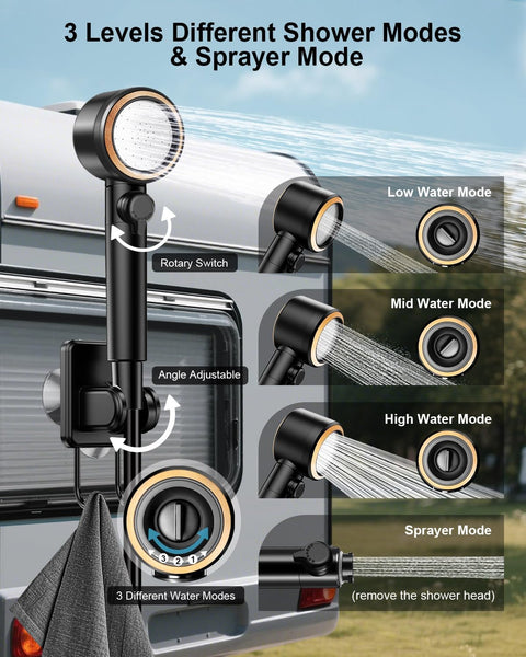 AUTOPkio Portable Camping Shower, 8000mAh Rechargeable Outdoor Shower Pump Kit with Intelligent Display, 4 Spray Modes, IPX8 Waterproof for Travel, Hiking, Car Washing, Pet Bath