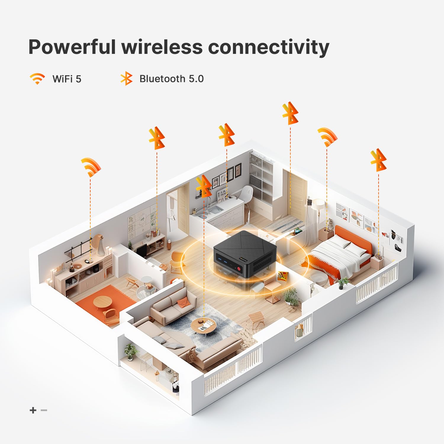 BOSGAME Mini PC [Dual LAN], AMD Ryzen 7 5825U (8C/16T, up to 4.5Ghz) 32GB DDR4 1TB SSD Mini PC Dual Channel, 4K@60Hz Mini Desktop Computers Wi-Fi 6E/BT 5.2