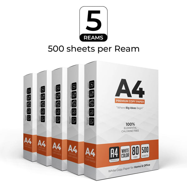 Multi-Purpose A4 Printer Paper, White, 80gsm, 500 Sheets – Compatible A4 Paper with Inkjet, Laser Printers & Copiers, Perfect for Home & Office Use (500 Sheets)