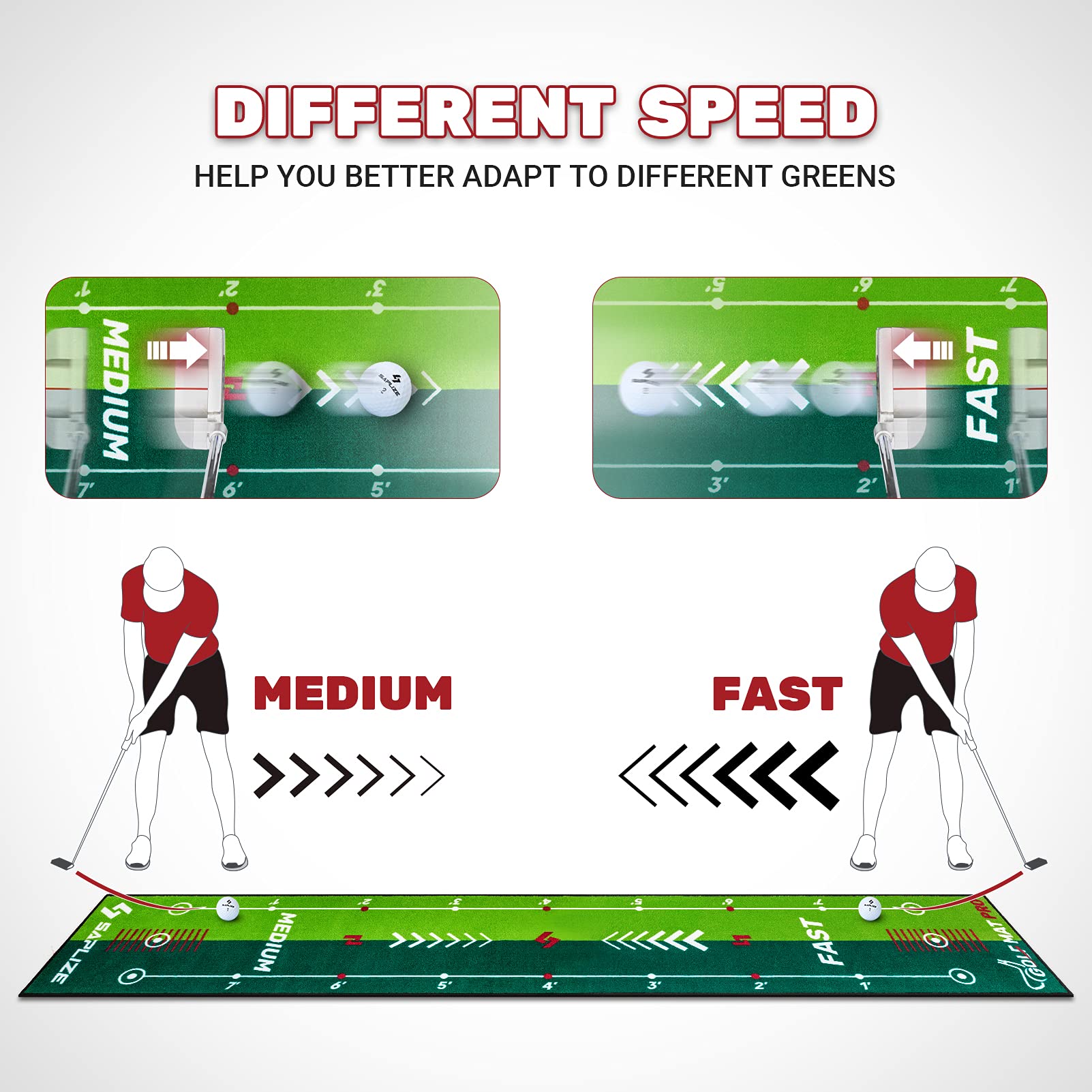 SAPLIZE Two-Speed Golf Putting Practice Mat with Putting Alignment Mirror and Putting Cup, 20 in X 10 ft Putting Training Aid Mat, Anti-Slip Backing