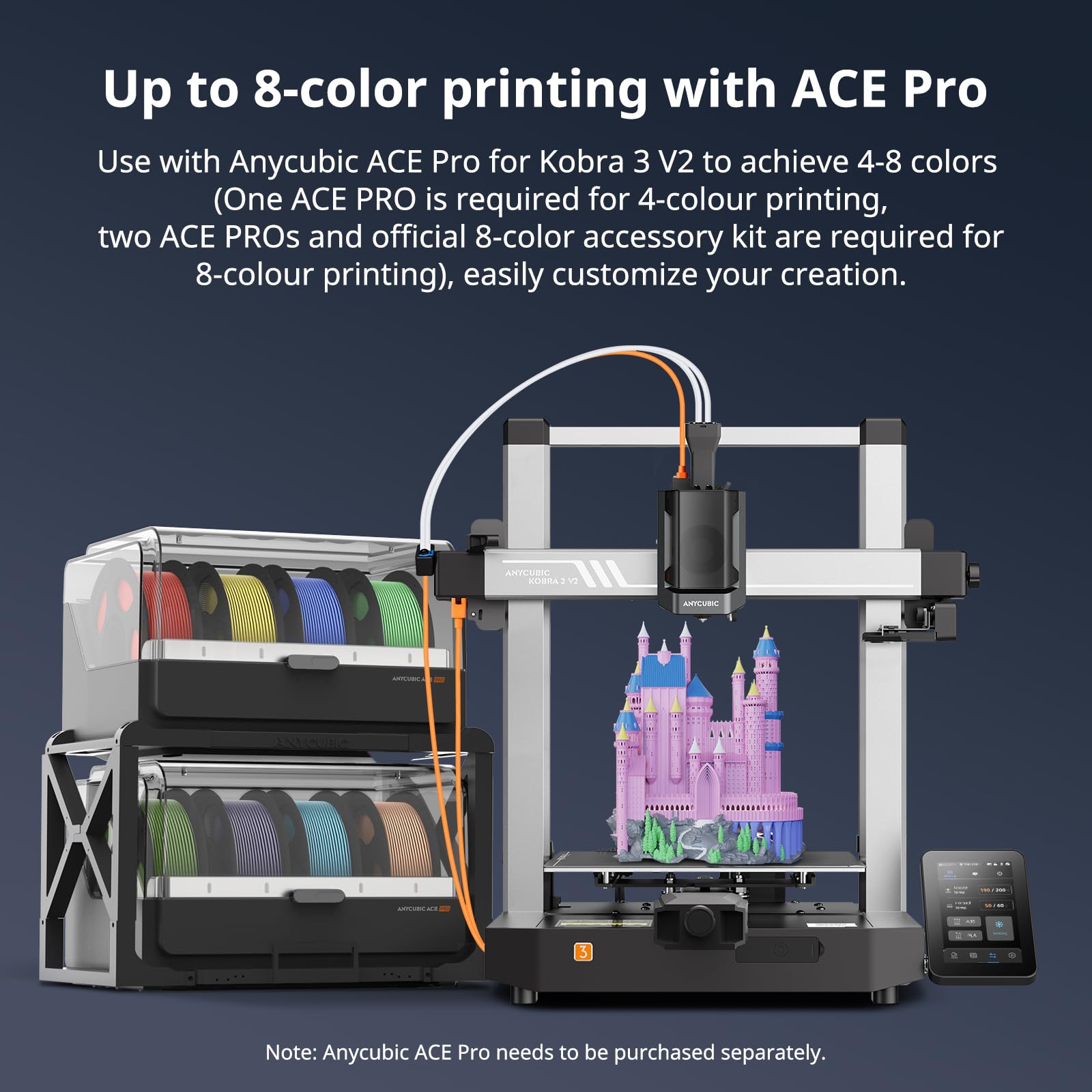 ANYCUBIC Kobra 3 V2 Combo 3D Printer, 600mm/s Fast Printing FDM 3D Printer, Multicolor Printing Up to 8 Colors, Active Drying, Upgraded Auto-leveling, Print Size 255x255x260mm, Realize Smooth Printing