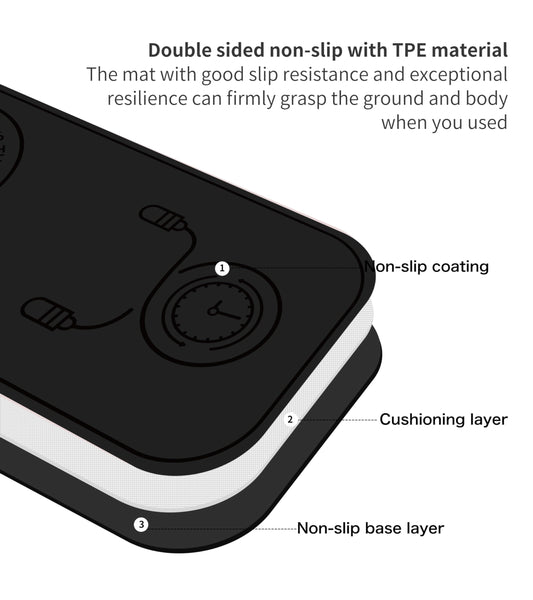 LaiEr Jump Rope Mat Set,Two pieces of Knees Protection Impact Absorption Fitness Exercise Mat Non-Slip for Home