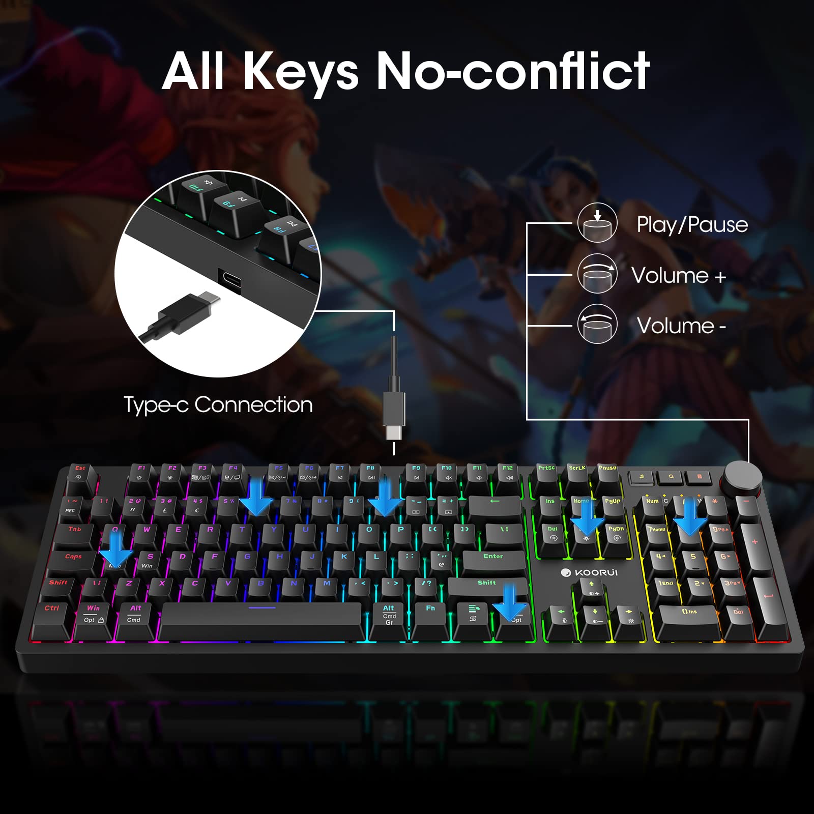 KOORUI Gaming Keyboards, 26 RGB Backlit Mechanical Keyboard Wired 104 Keys Full Size UK Layout with Blue Switch Gamer Keyboards for Windows MacOS Linux